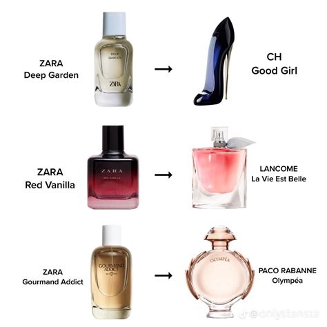 ysl y dupe zara|Zara perfume dupes: 6 that smell like luxury .